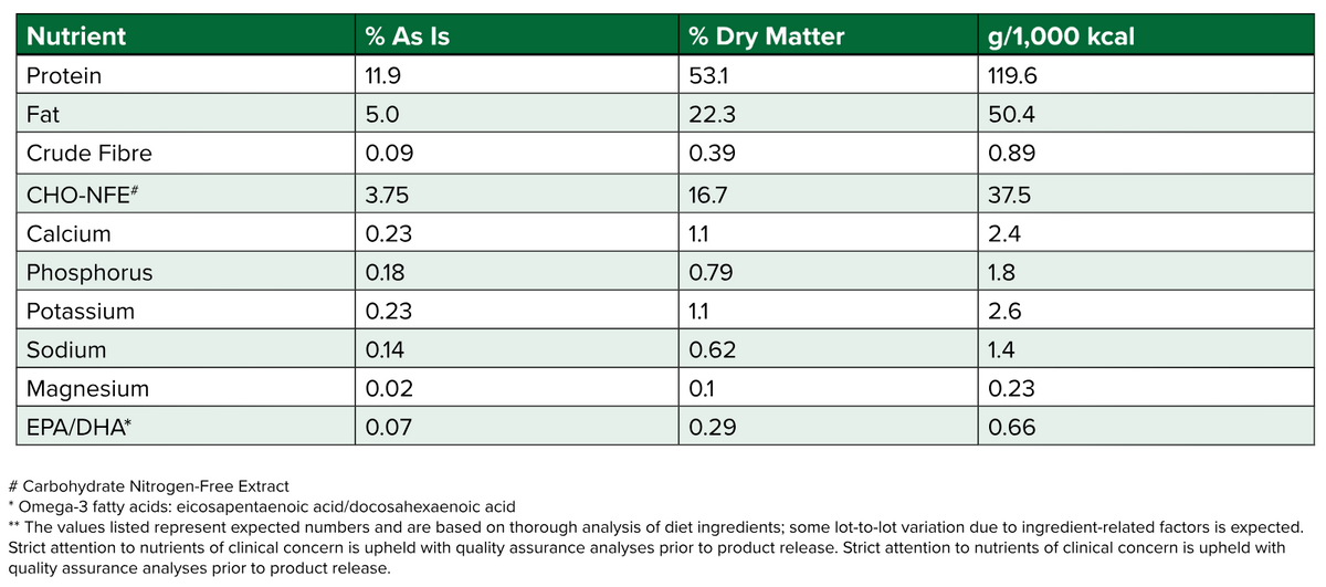 Adult Health-RSS Chunky Stew Cat Food