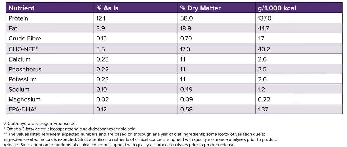 Kangaroo-MAINT Chunky Stew Cat Food