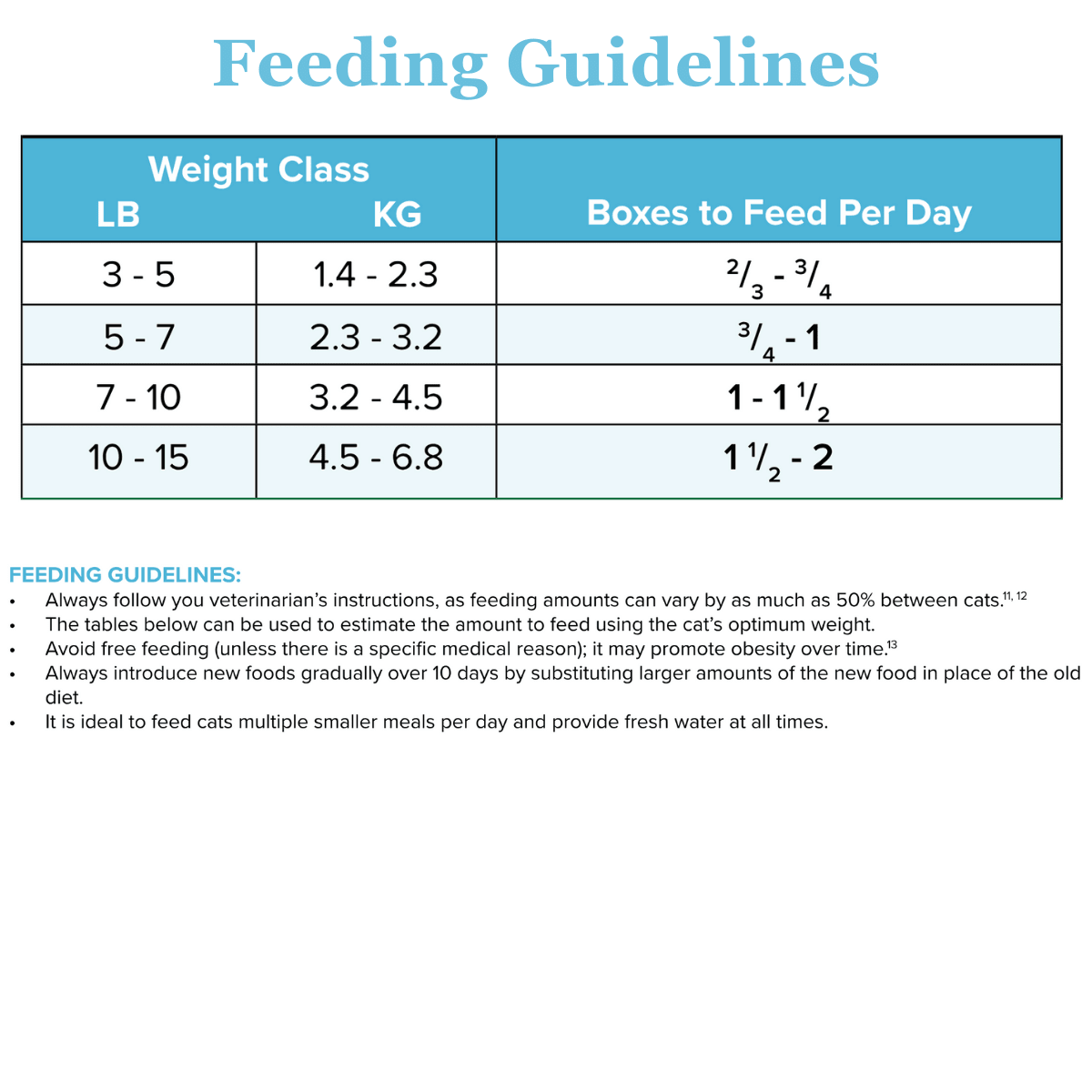 Rabbit-MAINT Chunky Stew For Cats